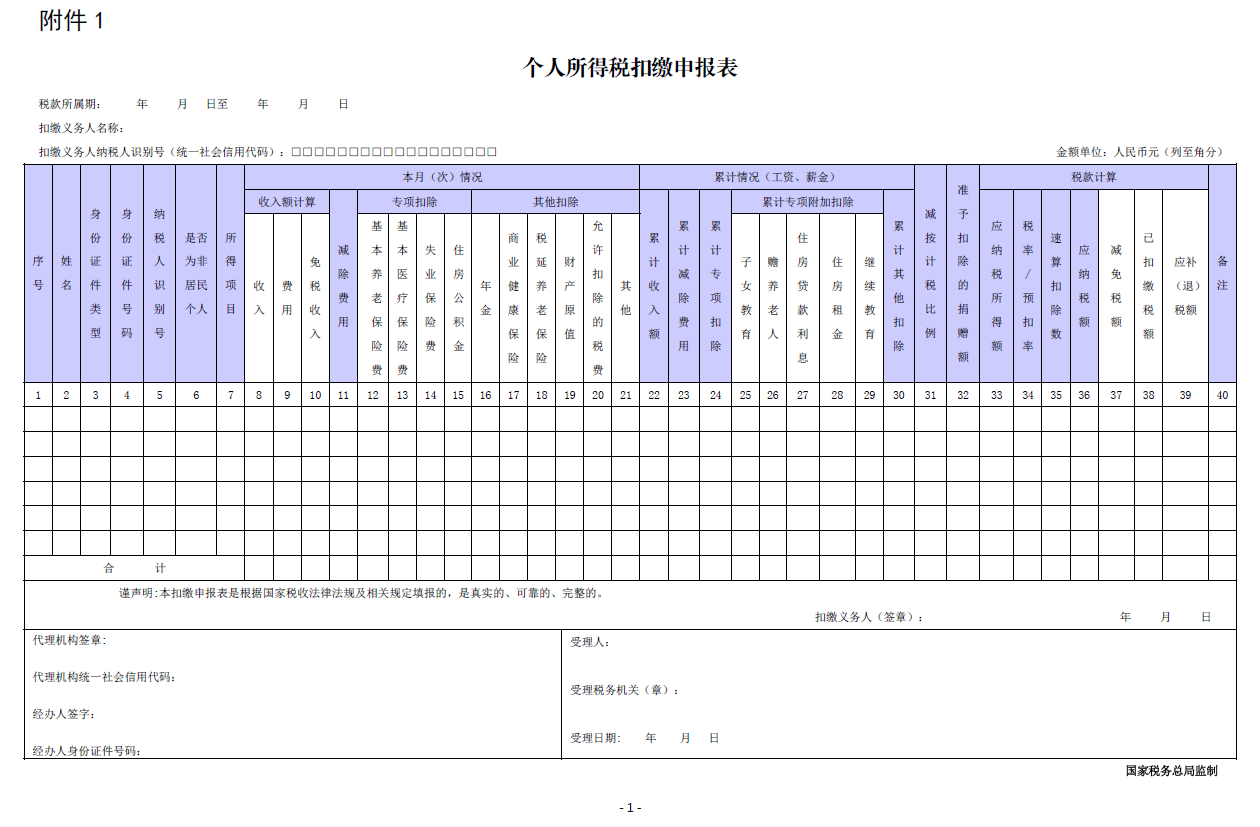 1月1日新个税法生效，你真的知道要缴多少个人所得税吗？